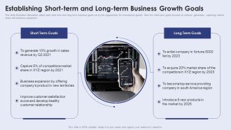 Establishing Short Term And Long Term Business Growth Goals Designs PDF