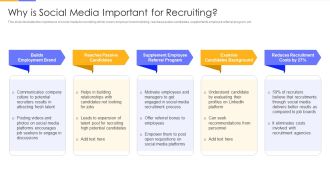 Establishing Social Media Hiring Plan Why Is Social Media Important For Recruiting Clipart PDF
