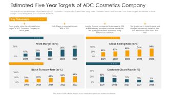 Estimated Five Year Targets Of ADC Cosmetics Company Demonstration PDF