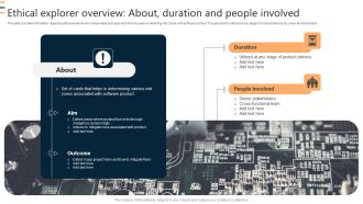 Ethical Explorer Overview About Duration And People Involved Ppt Show Samples PDF