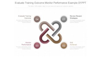 Evaluate Training Outcome Monitor Performance Example Of Ppt