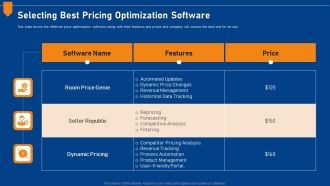 Evaluating Price Efficiency In Organization Selecting Best Pricing Optimization Software Information PDF