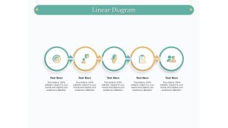 Evaluating Strategic Governance Maturity Model Linear Diagram Ppt Model Outfit PDF