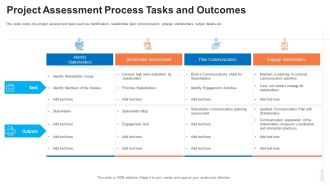 Evaluation Mapping Project Assessment Process Tasks And Outcomes Structure PDF