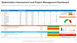 Evaluation Mapping Stakeholders Assessment And Project Management Dashboard Structure PDF