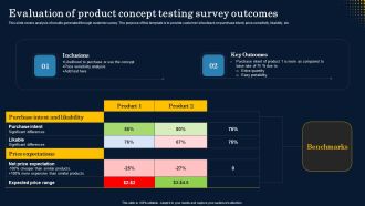 Evaluation Of Product Concept Testing Survey Outcomes Formats PDF