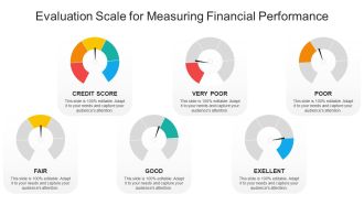 Evaluation Scale For Measuring Financial Performance Ppt PowerPoint Presentation File Professional PDF