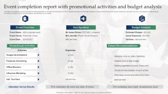 Event Completion Report With Promotional Activities And Budget Analysis Microsoft PDF