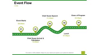 Event Flow Ppt PowerPoint Presentation Gallery Layout Ideas