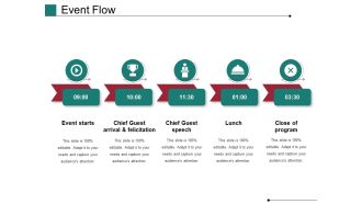 Event Flow Ppt PowerPoint Presentation Infographics Slide