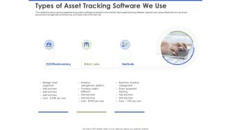 Event Management Services Types Of Asset Tracking Software We Use Ppt PowerPoint Presentation Gallery Show PDF