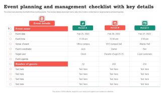 Event Planning And Management Checklist With Key Details Ideas PDF