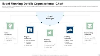 Event Planning Details Organizational Chart Information PDF