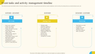 Event Tasks And Activity Management Timeline Activities For Successful Launch Event Sample PDF