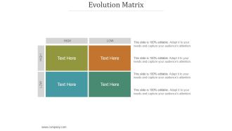Evolution Matrix Ppt PowerPoint Presentation Ideas