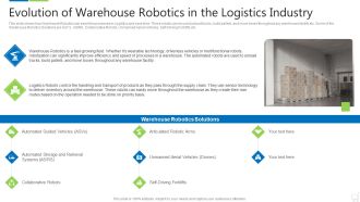 Evolution Of Warehouse Robotics In The Logistics Industry Diagrams PDF