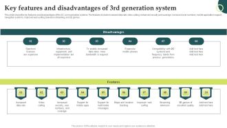Evolution Of Wireless Technologies Key Features And Disadvantages Of 3Rd Generation Slides PDF