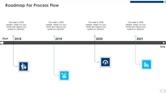 Evolving BI Infrastructure Roadmap For Process Flow Slides PDF