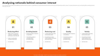Examining Customer Experience Path To Enhance Adoption Rate Analyzing Rationale Behind Consumer Elements PDF