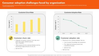 Examining Customer Experience Path To Enhance Adoption Rate Consumer Adoption Challenges Faced Sample PDF