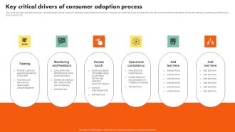 Examining Customer Experience Path To Enhance Adoption Rate Key Critical Drivers Of Consumer Adoption Guidelines PDF