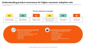 Examining Customer Experience Path To Enhance Adoption Rate Understanding Product Awareness For Higher Rules PDF