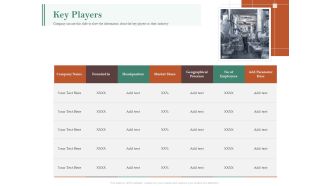 Examining The Industry Environment Of Company Key Players Ppt Graphics PDF