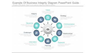 Example Of Business Integrity Diagram Powerpoint Guide