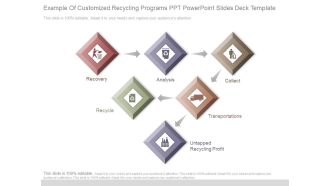 Example Of Customized Recycling Programs Ppt Powerpoint Slides Deck Template