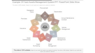 Example Of Fixed Assets Management System Ppt Powerpoint Slide Show