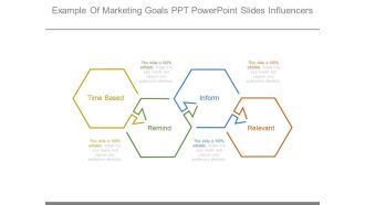 Example Of Marketing Goals Ppt Powerpoint Slides Influencers
