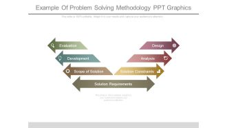 Example Of Problem Solving Methodology Ppt Graphics