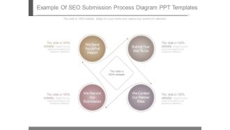 Example Of Seo Submission Process Diagram Ppt Templates