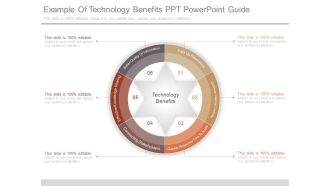 Example Of Technology Benefits Ppt Powerpoint Guide