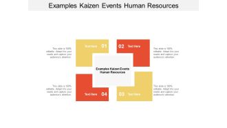 Examples Kaizen Events Human Resources Ppt PowerPoint Presentation Styles Grid Cpb