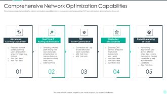 Executing Advance Data Analytics At Workspace Comprehensive Network Guidelines PDF
