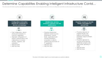 Executing Advance Data Analytics At Workspace Determine Capabilities Enabling Brochure PDF