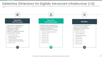 Executing Advance Data Analytics At Workspace Determine Dimensions For Digitally Advanced Portrait PDF