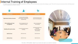 Executing Online Solution In Banking Internal Training Of Employees Introduction PDF