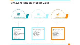 Executing Organization Commodity Strategy 3 Ways To Increase Product Value Brochure PDF