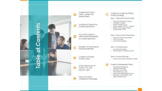 Executing Organization Commodity Strategy Table Of Contents Template PDF