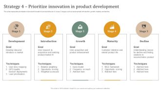 Executing Private Label Strategy 4 Prioritize Innovation In Product Development Diagrams PDF