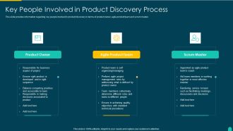 Executing Solution Development Procedure Key People Involved In Product Discovery Process Introduction PDF