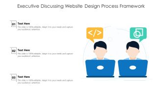 Executive Discussing Website Design Process Framework Ppt PowerPoint Presentation File Skills PDF