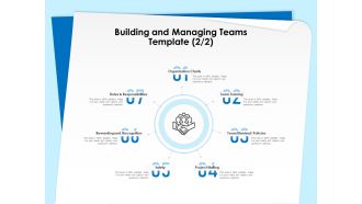 Executive Leadership Programs Building And Managing Teams Template Team Ppt Gallery Show PDF