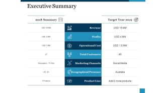 Executive Summary Ppt PowerPoint Presentation Outline Diagrams