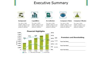 Executive Summary Ppt PowerPoint Presentation Pictures Topics