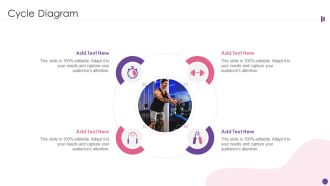 Exercise And Workout Equipment Cycle Diagram Ppt PowerPoint Presentation Icon Deck PDF