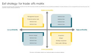Exit Strategy For Trade Offs Matrix Ppt PowerPoint Presentation File Infographics PDF