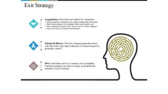 Exit Strategy Ppt PowerPoint Presentation Good